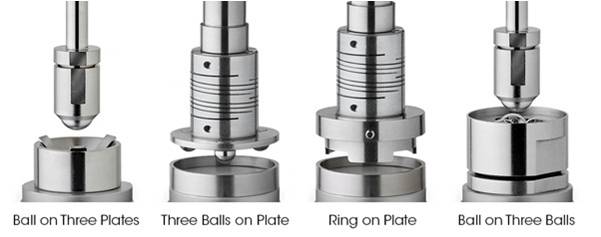 tribology accessories