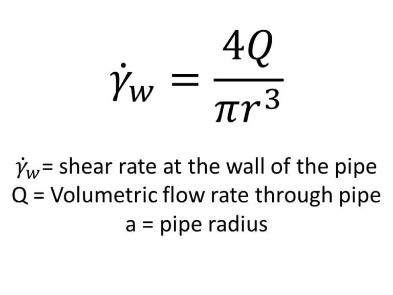 Viscosity testing for process design Rheology Lab